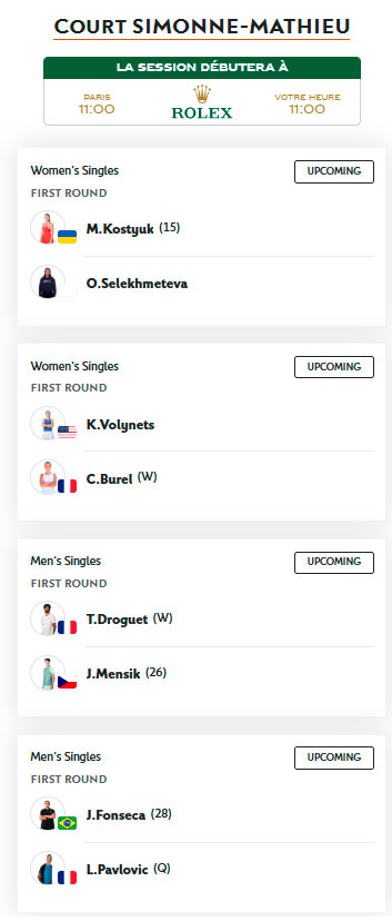 roland garros simonne mathieu domingo24 mayo 2026