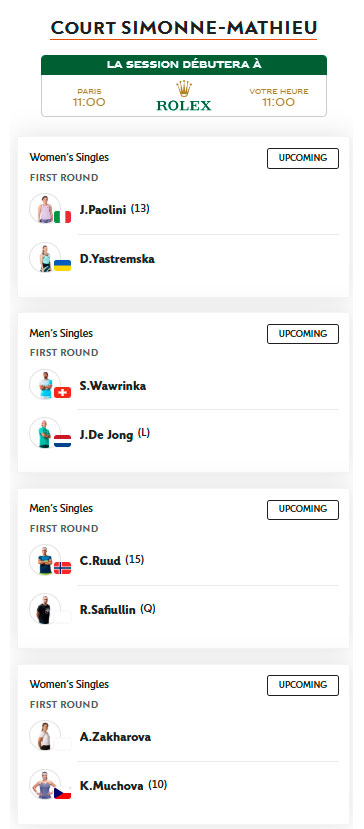 roland garros simonne mathieu lunes25 mayo 2026